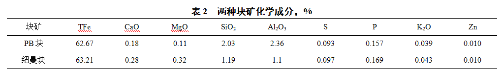 1625417885439701.png image.png