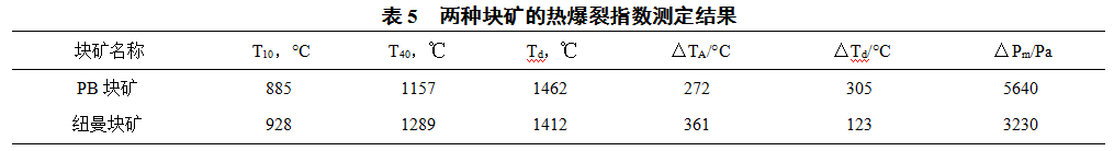 1625418200762946.png image.png